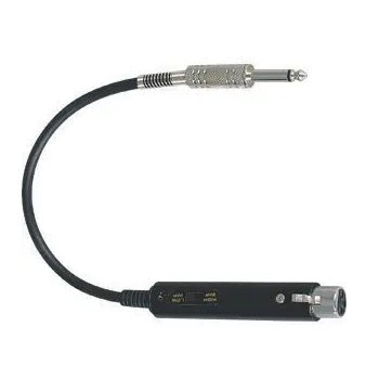 Cables