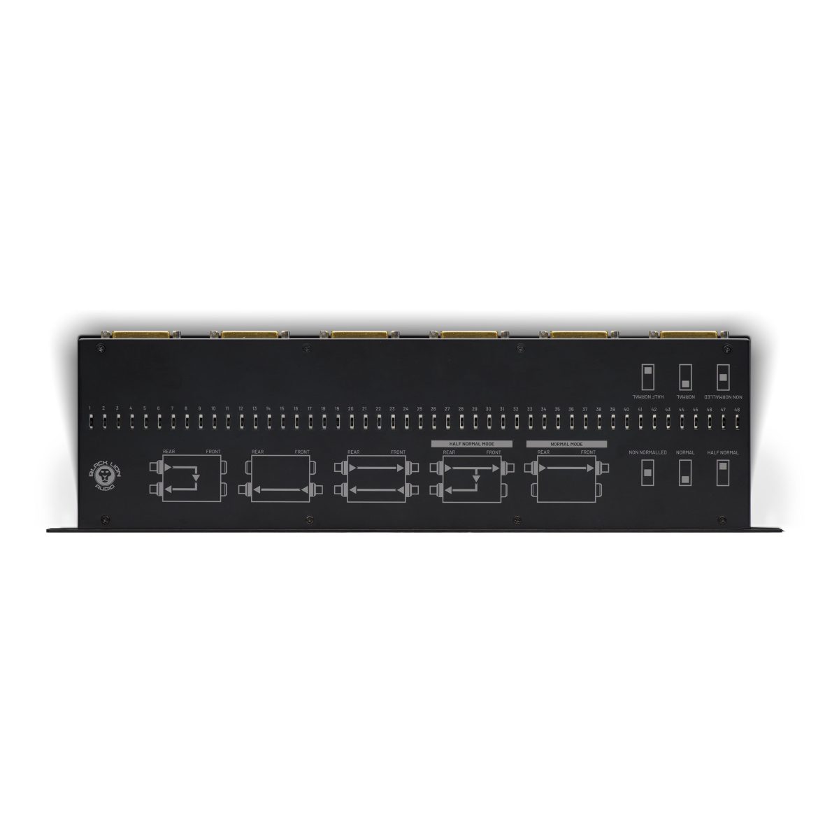 Black Lion Audio - PBR TT 96-Point TT Patchbay
