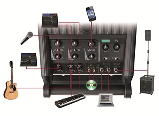 HK Audio - USED - Lucas Nano 300