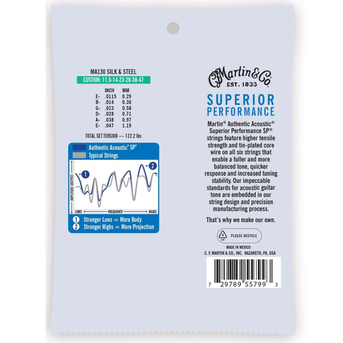 C.F. Martin & Co - MA130 Acoustic Strings 11.5 - 47 back