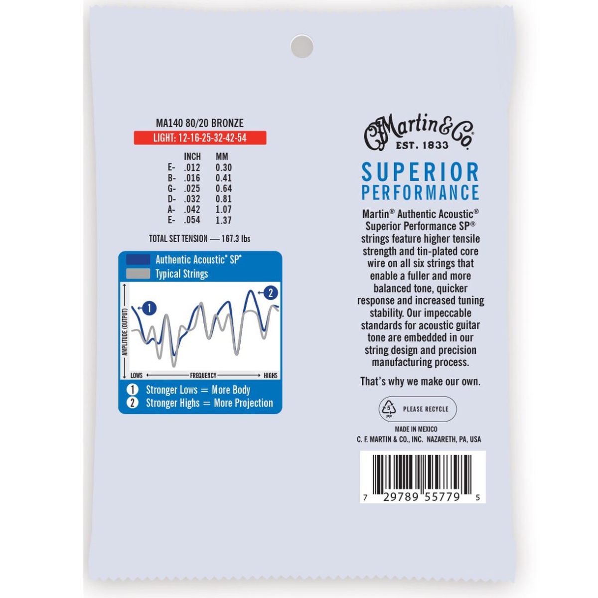 C.F. Martin & Co - MA140 Acoustic Strings 12-54 back