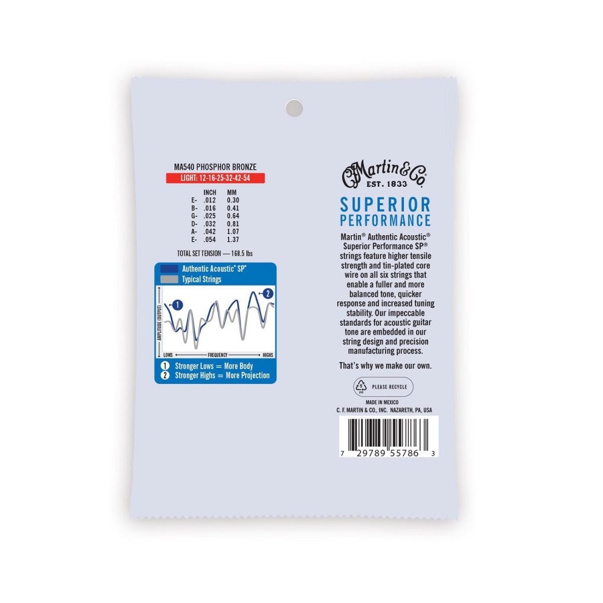 Martin - Authentic Acoustic SP® Guitar Strings Phospor Bronze 12-54 Back