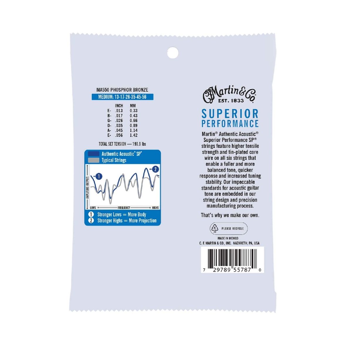 Martin - Authentic Acoustic SP® Guitar Strings Phospor Bronze 13-56 Back