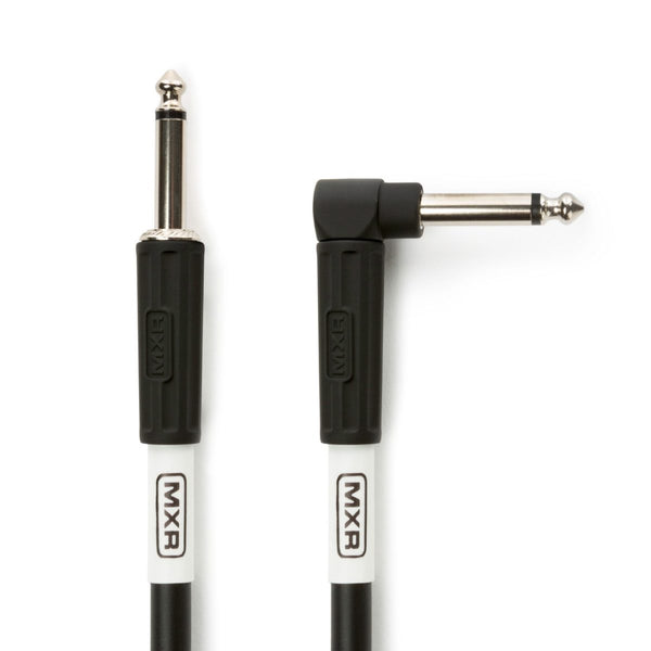 Cables