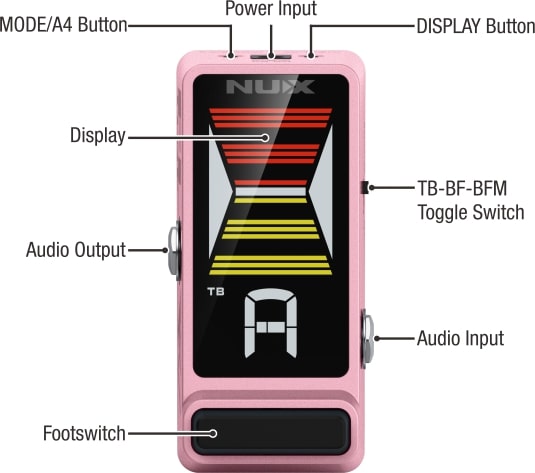 NUX - Mini Flow Tune Pink Effects Pedal #NTU-3PK