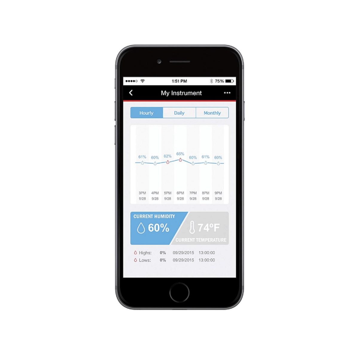 D'Addario - Humiditrak - PW-HTK-01 App